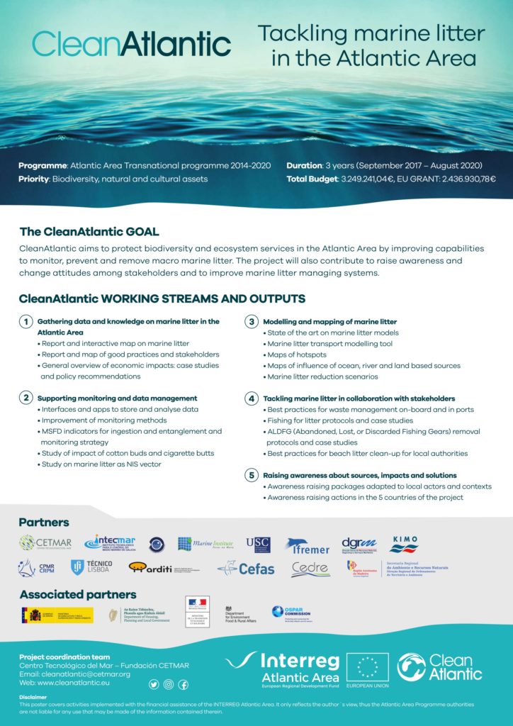 CleanAtlantic Poster A3 size