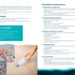 CleanAtlantic brochure
